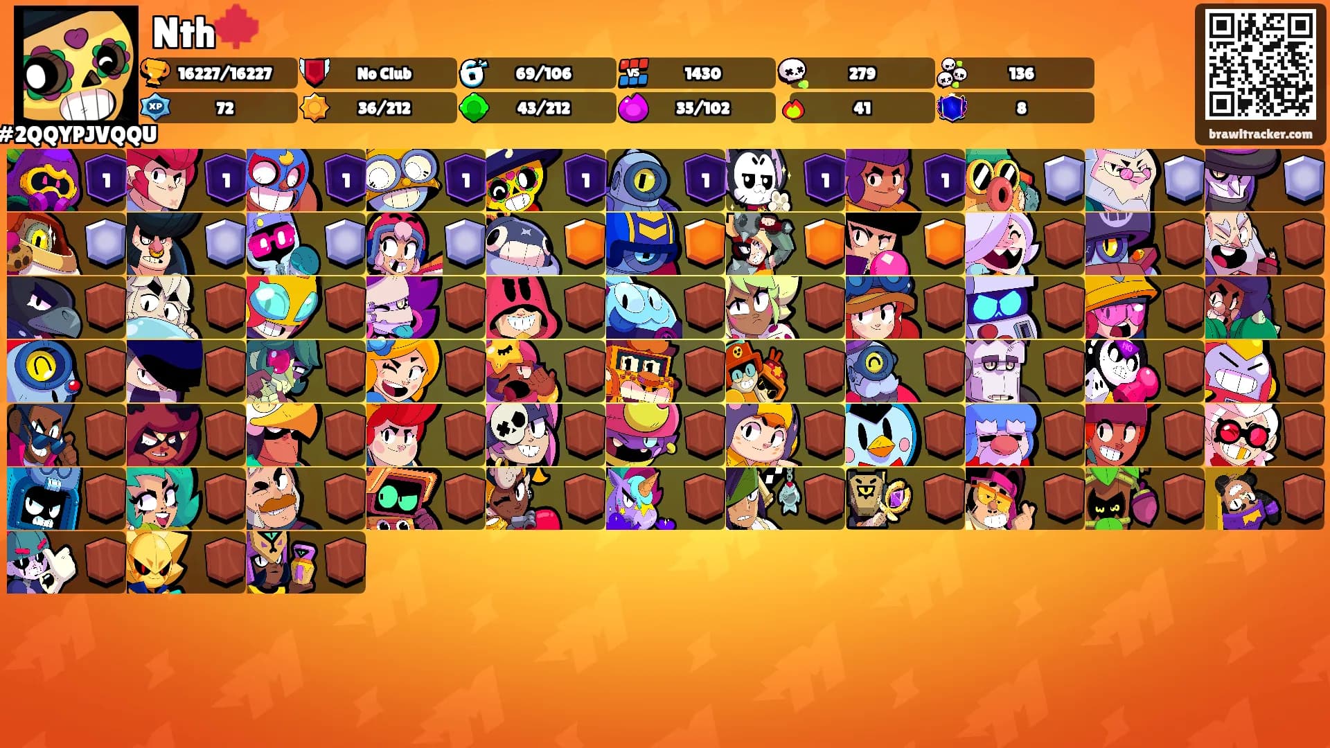 Nth🍁's Ranks