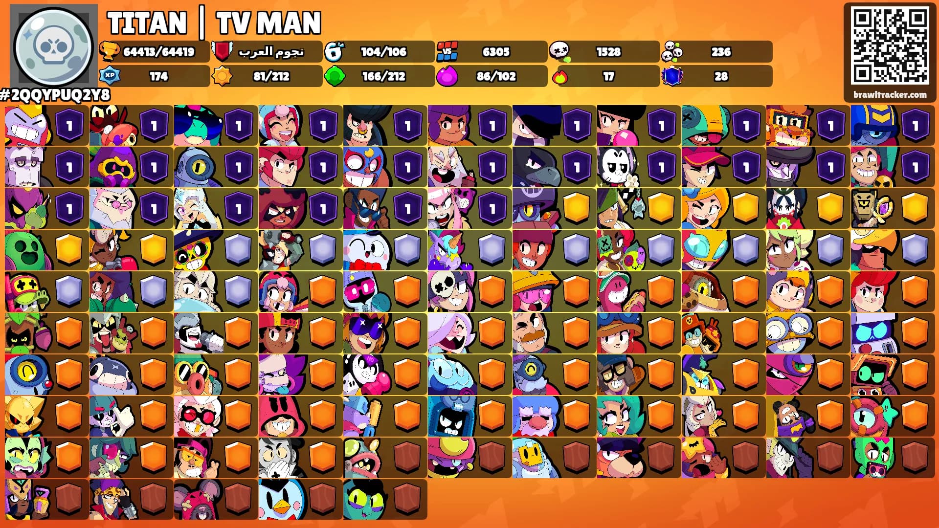 TITAN | TV MAN's Ranks