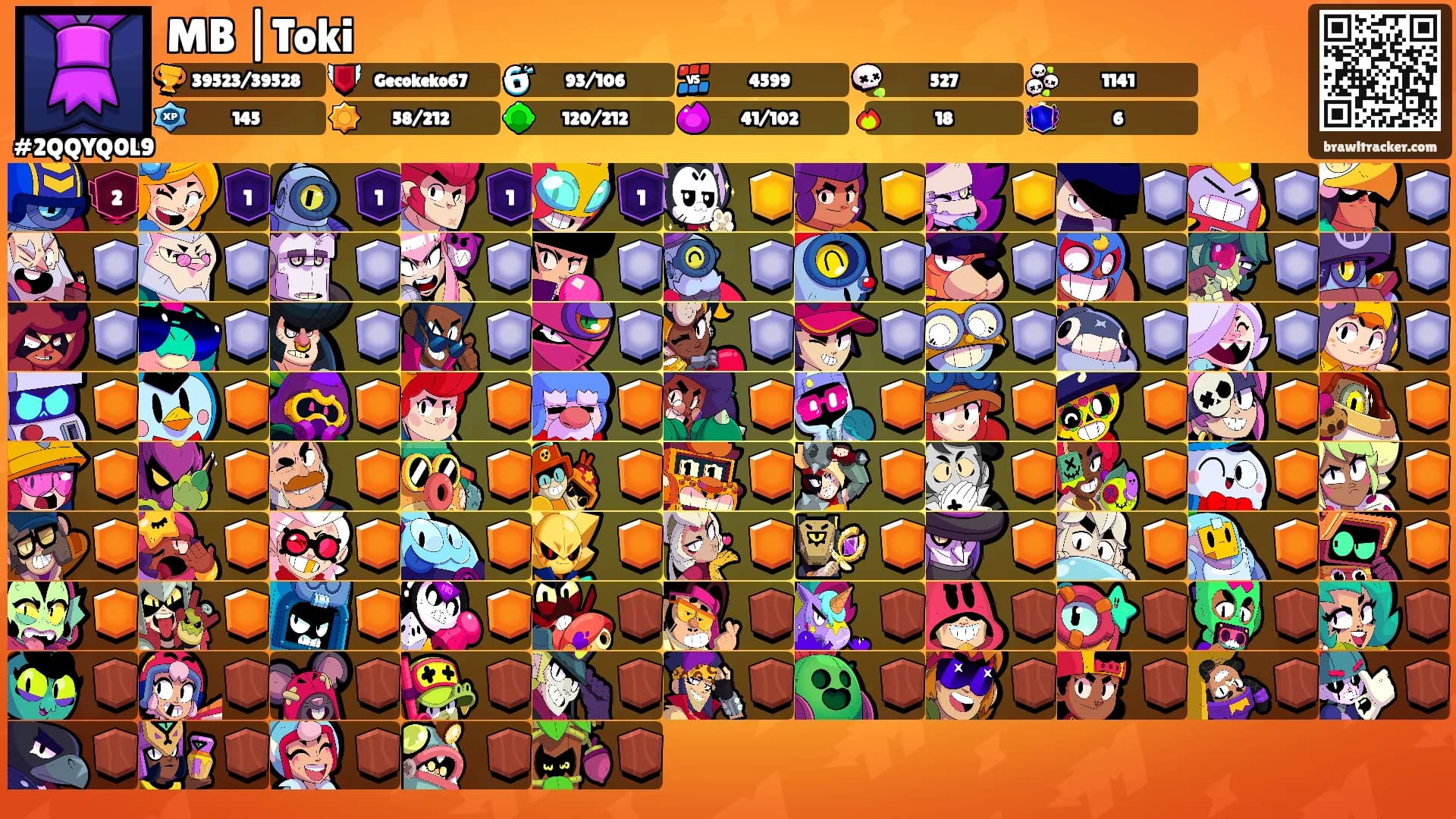 MB |Toki's Ranks