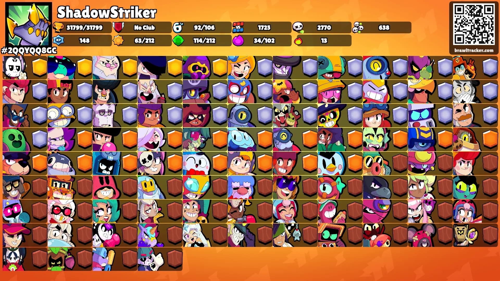 ShadowStriker's Ranks