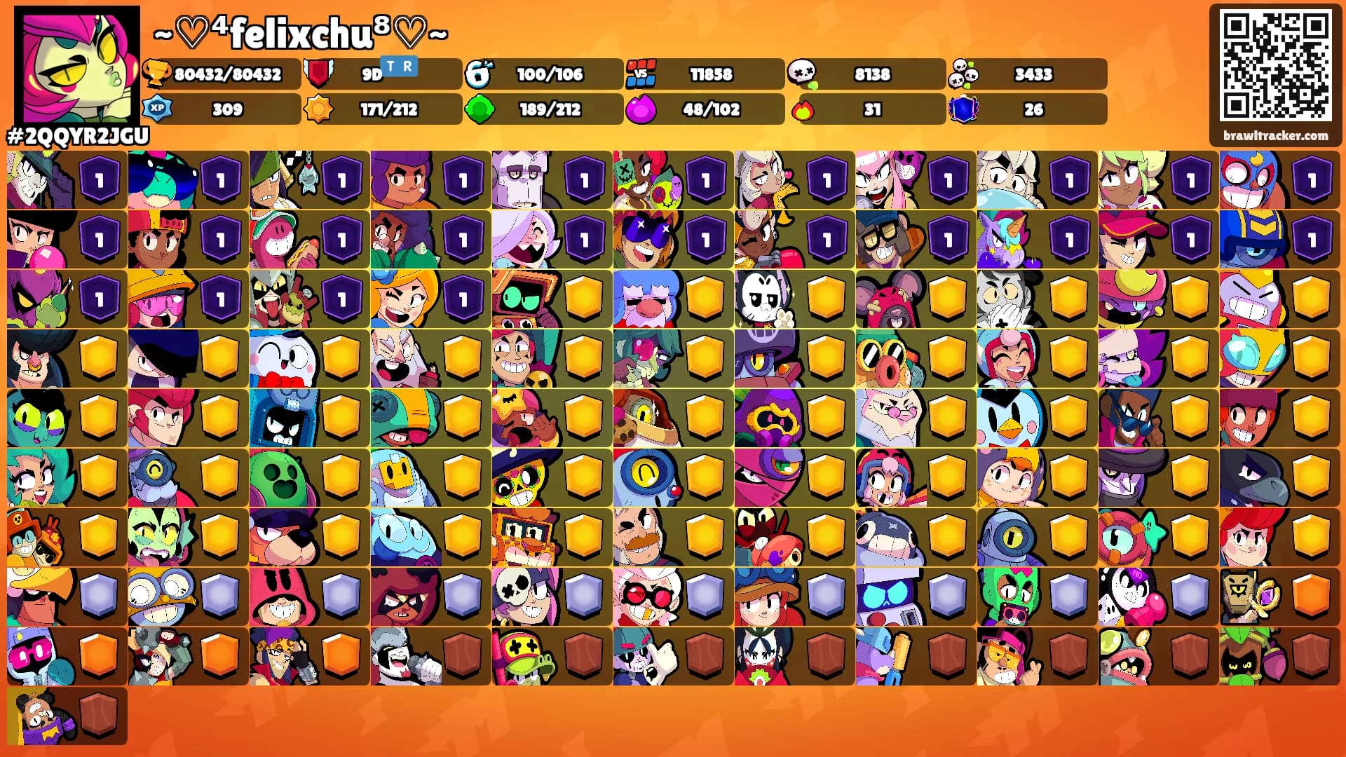 ~♡⁴felixchu⁸♡~'s Ranks