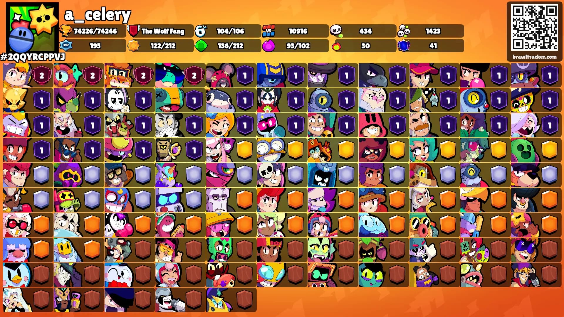 a_celery's Ranks
