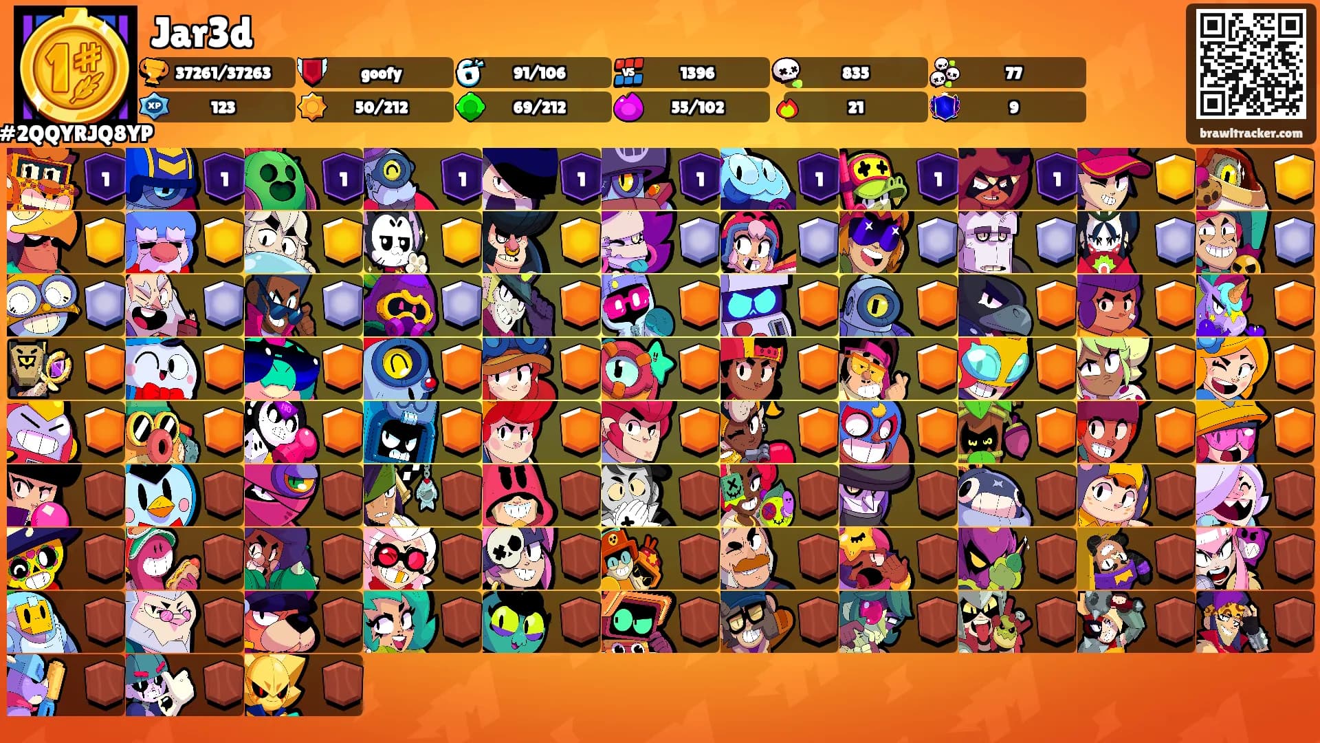 Jar3d's Ranks