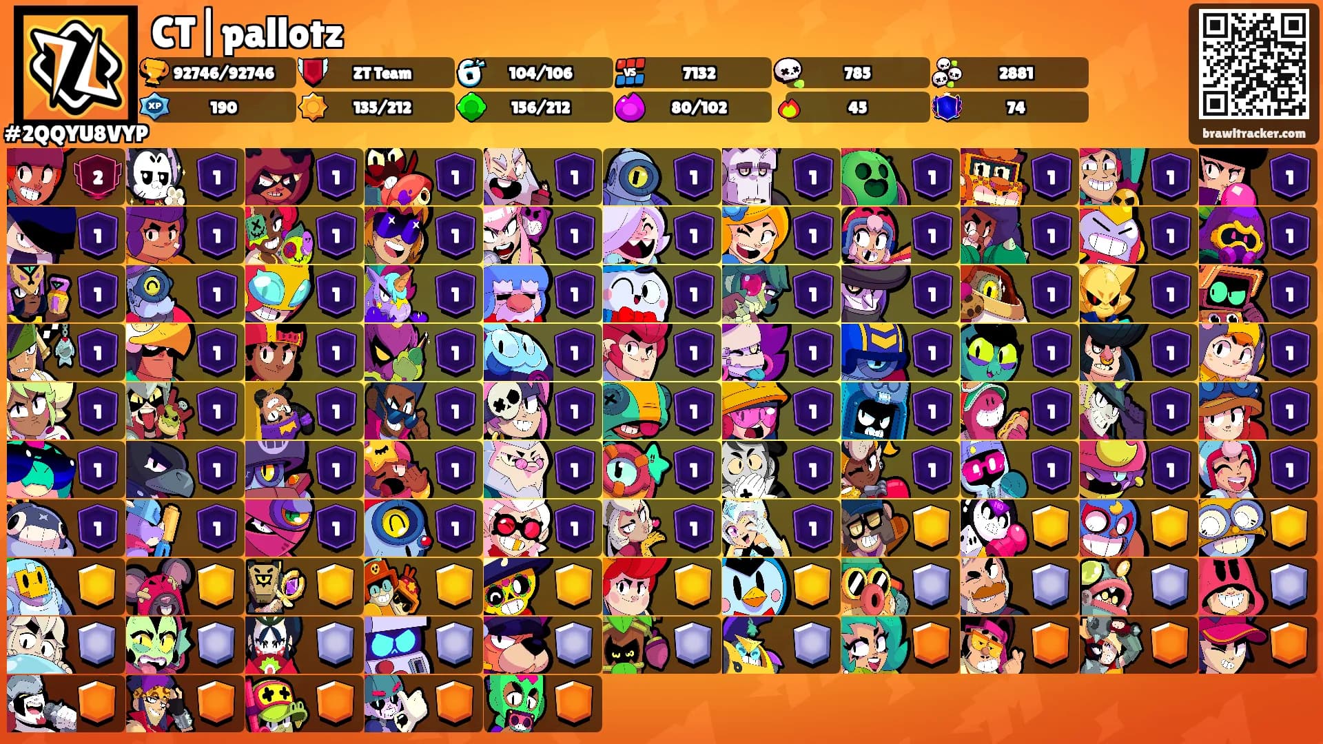 CT|pallotz's Ranks