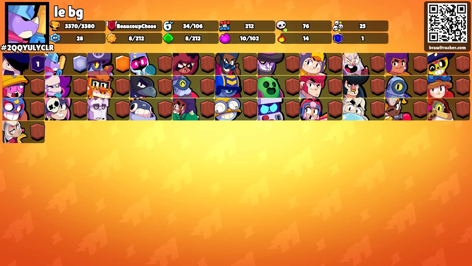le bg's Ranks