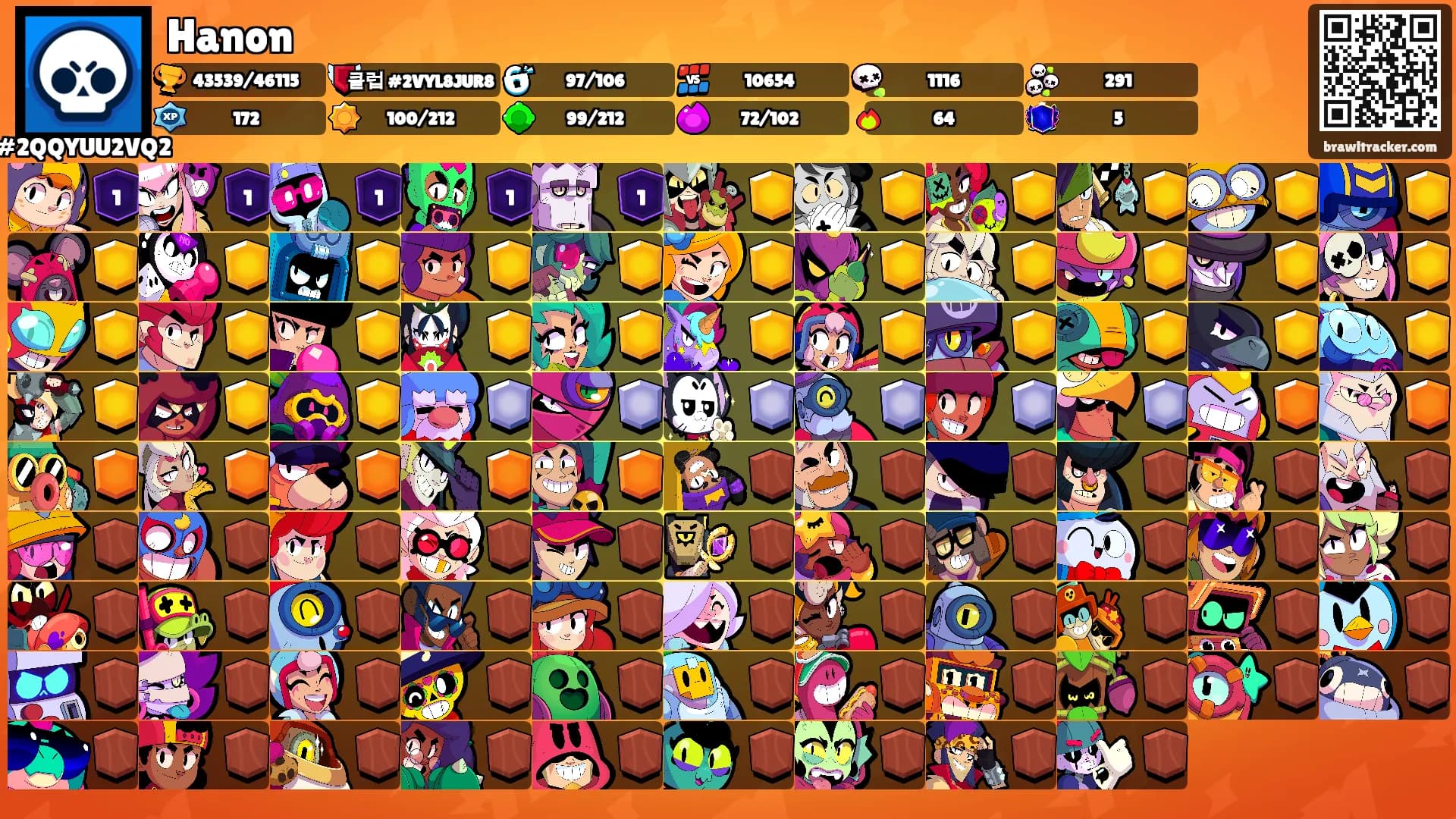 Hanon's Ranks