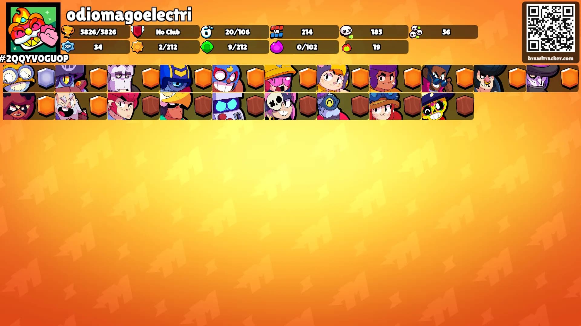 odiomagoelectri's Ranks