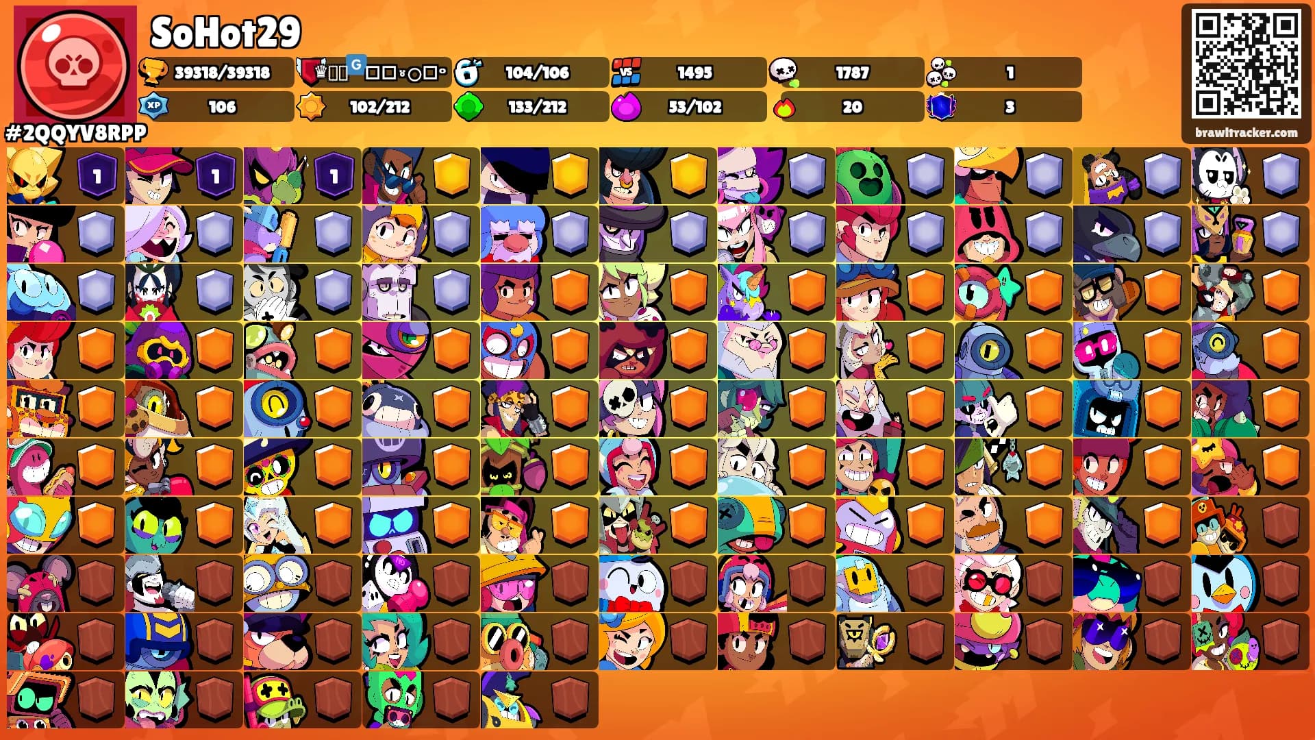 SoHot29's Ranks