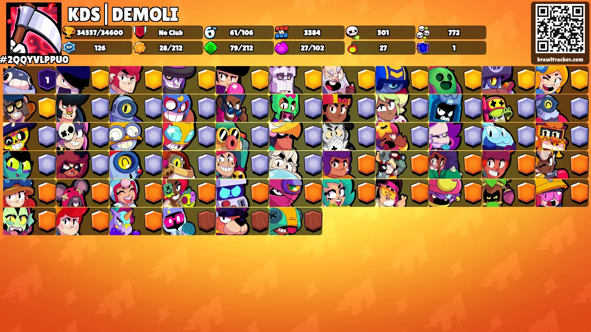KDS|DEMOLI's Ranks