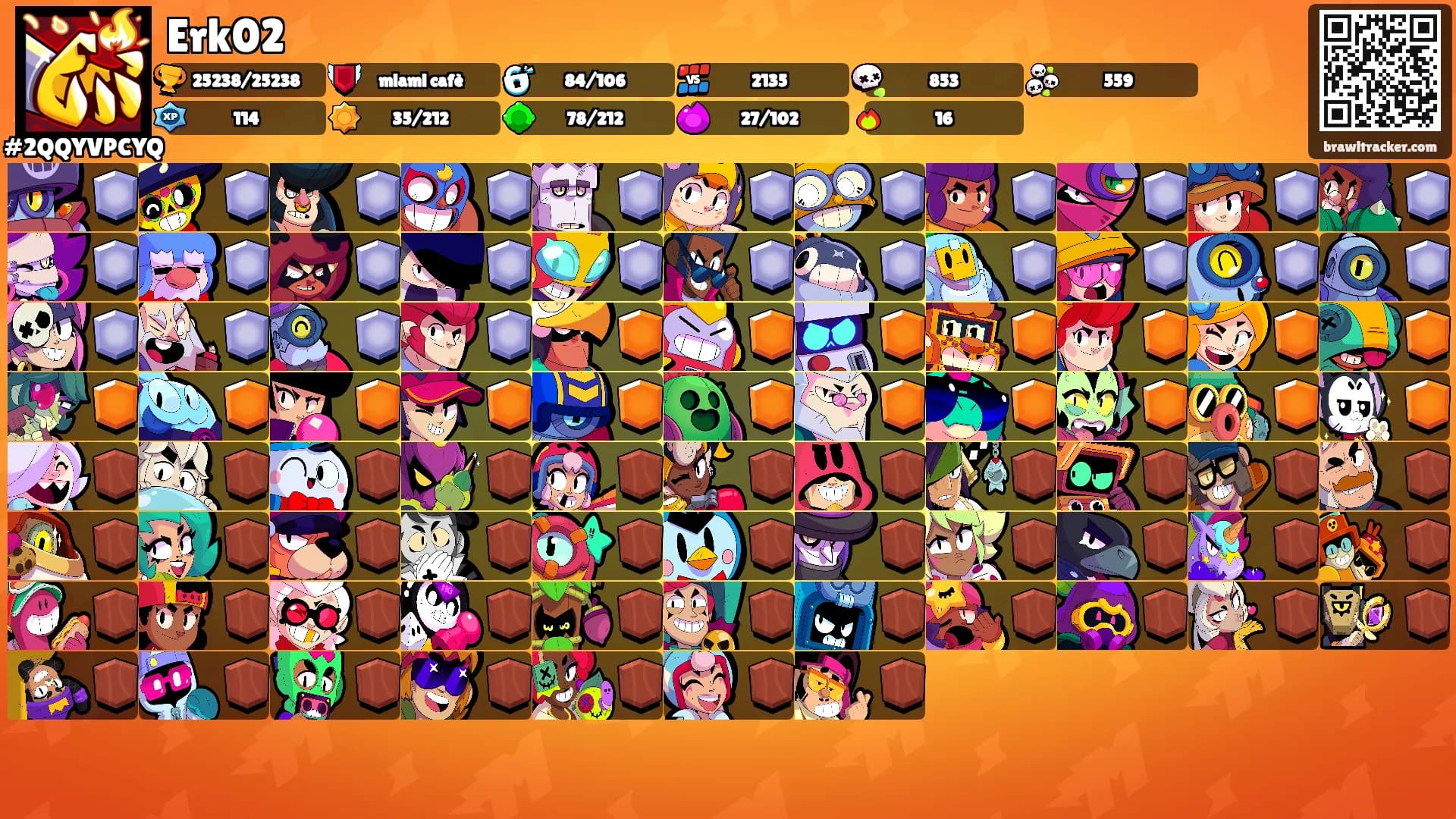 Erk02's Ranks