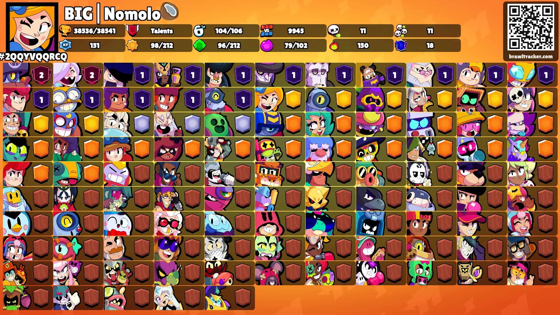 BIG|Nomolo🥥's Ranks