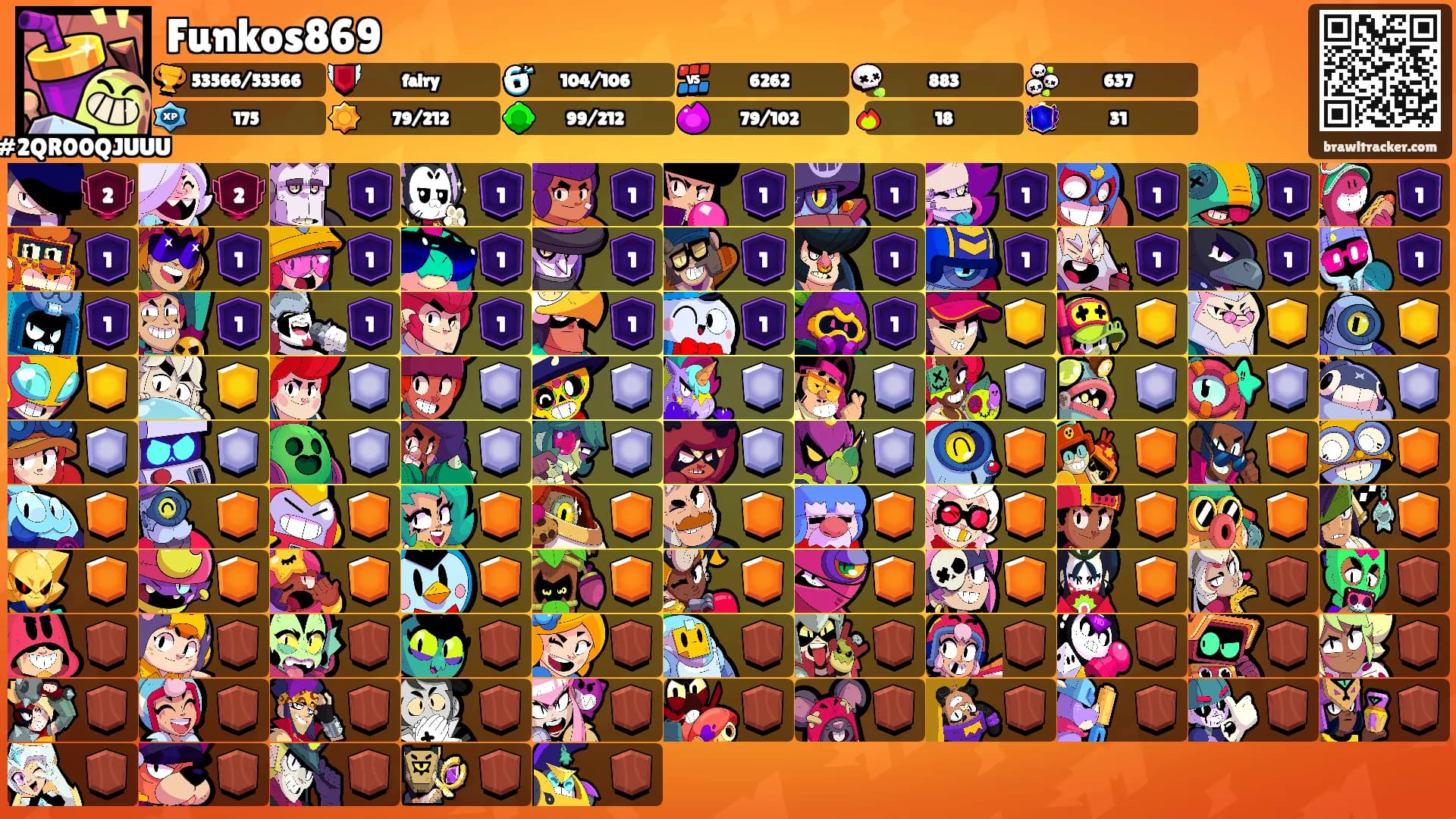 Funkos869's Ranks