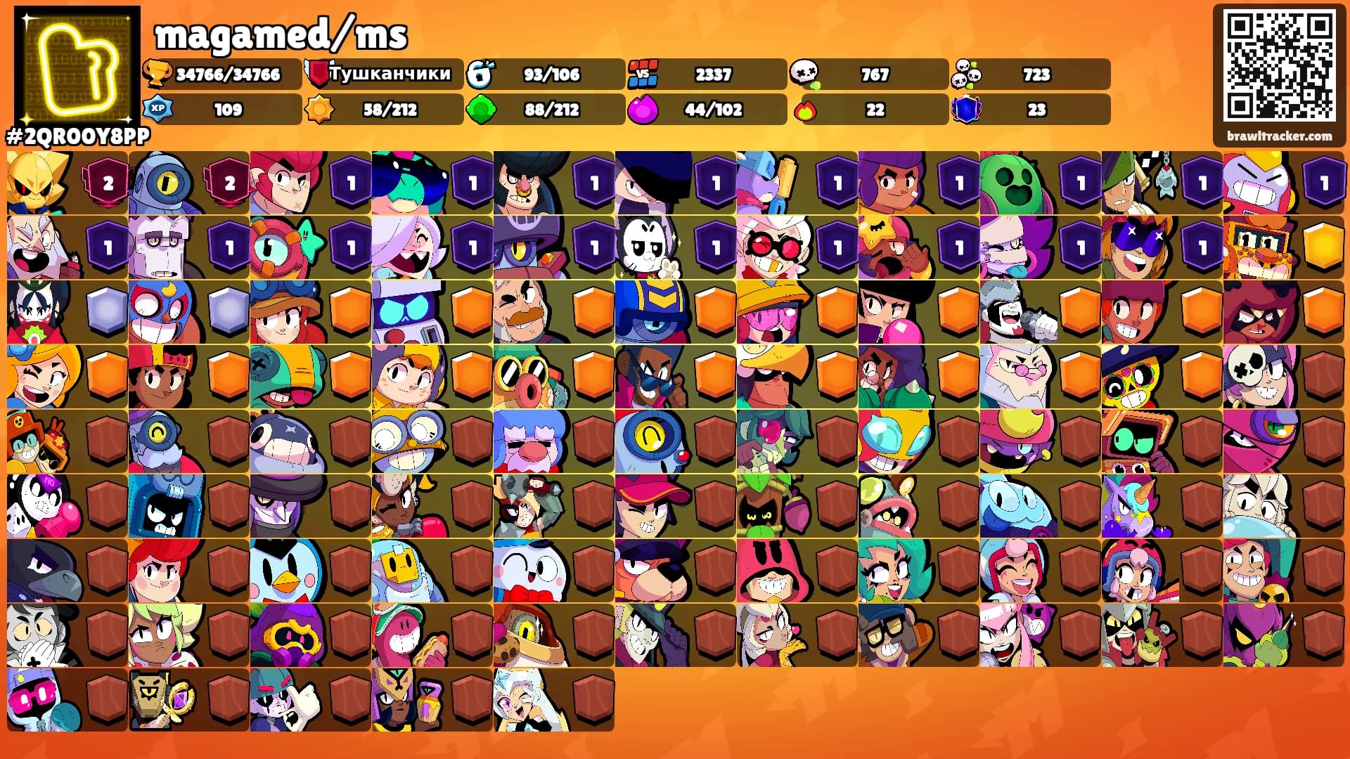 magamed/ms's Ranks