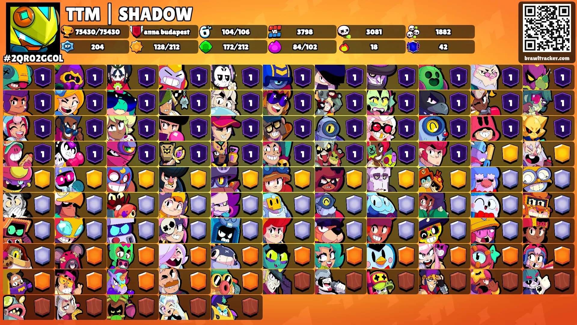 TTM | SHADOW's Ranks