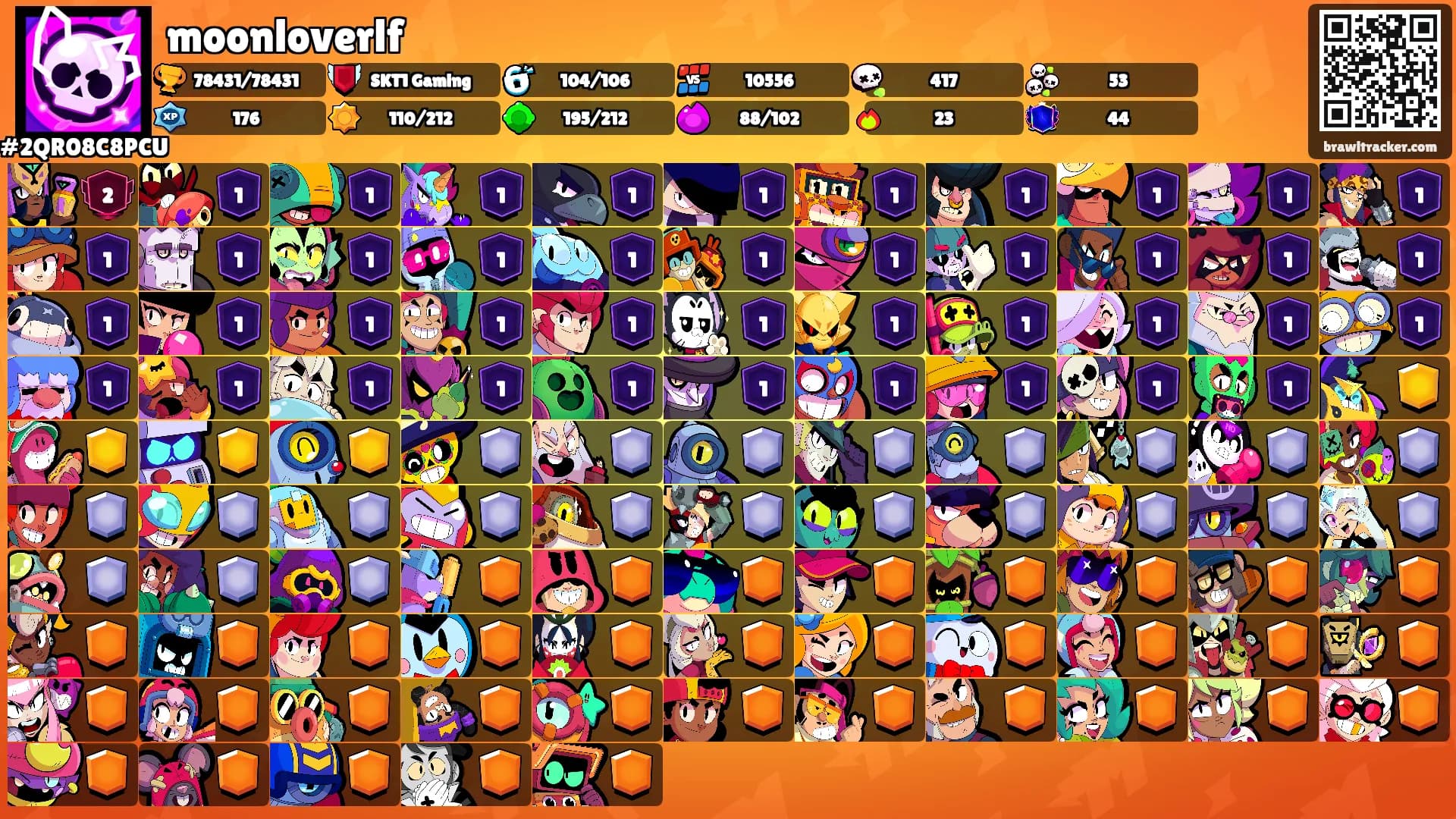 moonloverlf's Ranks