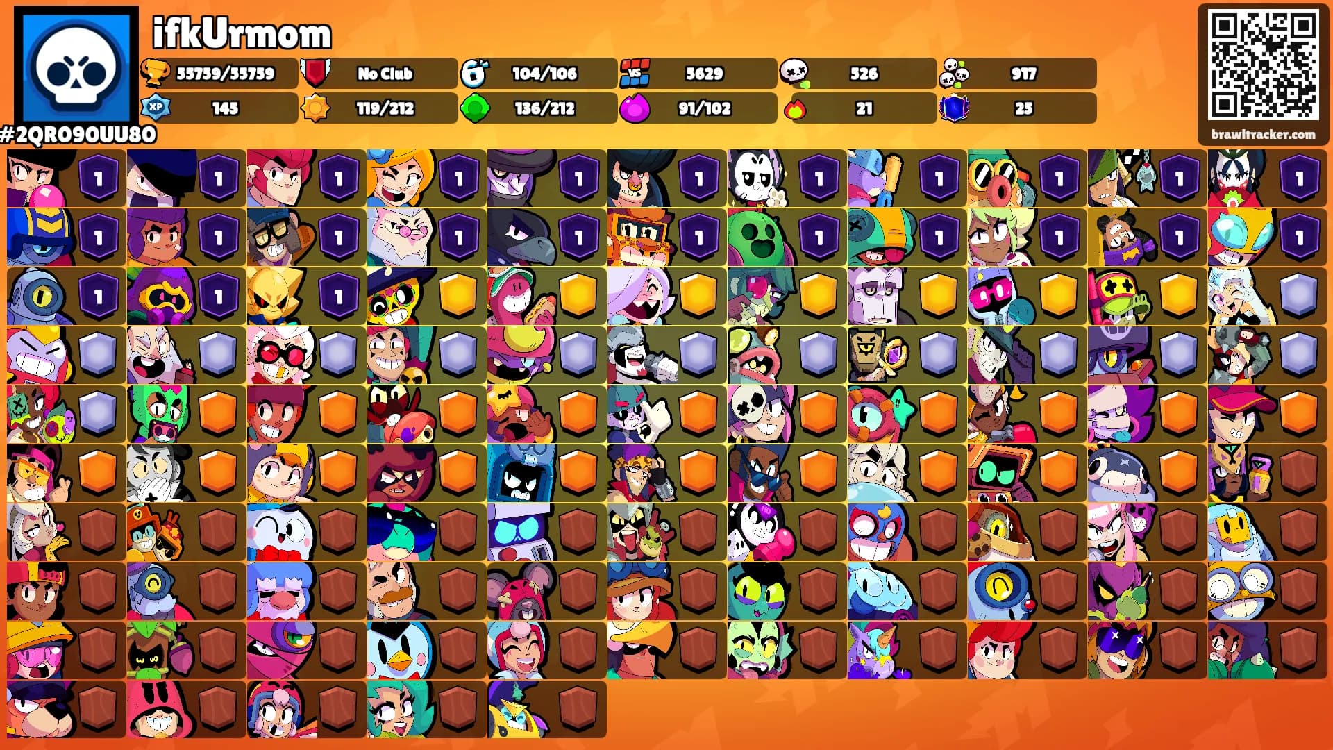 ifkUrmom's Ranks