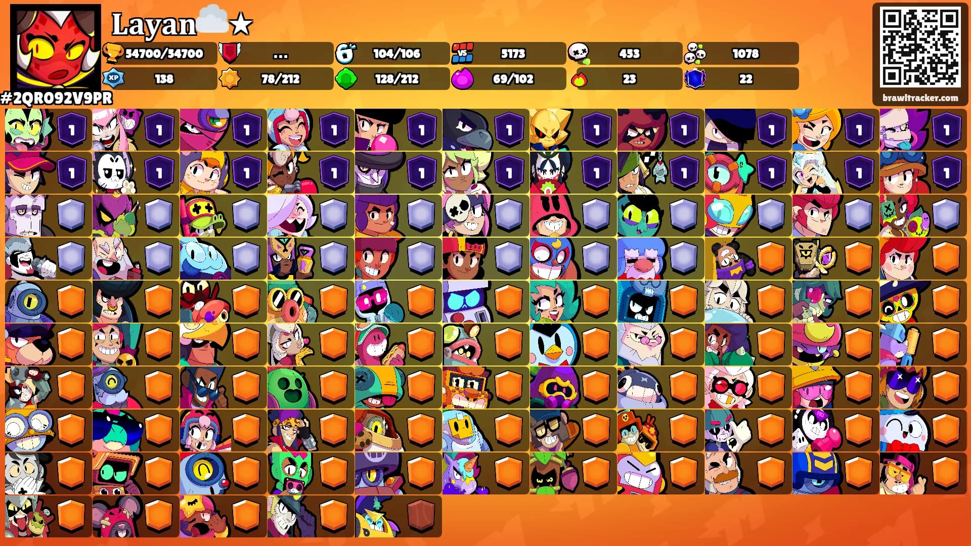 𝐋𝐚𝐲𝐚𝐧☁️★'s Ranks