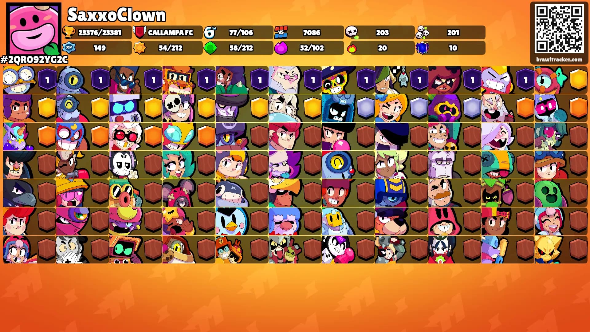 SaxxoClown's Ranks