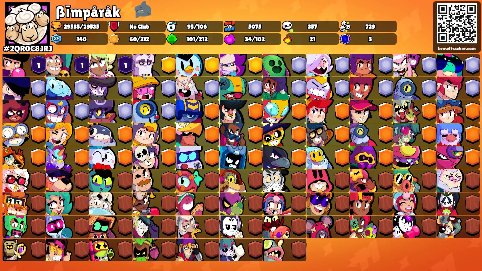 ßīmpåråk⚡️🦈's Ranks
