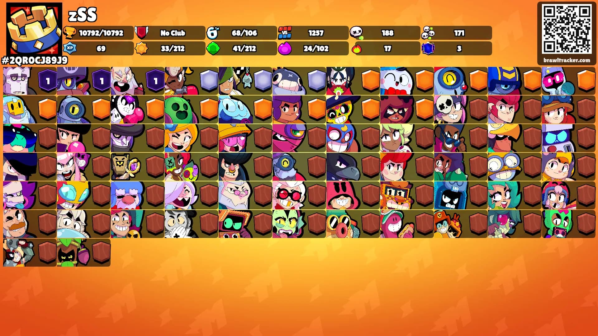 zSS's Ranks