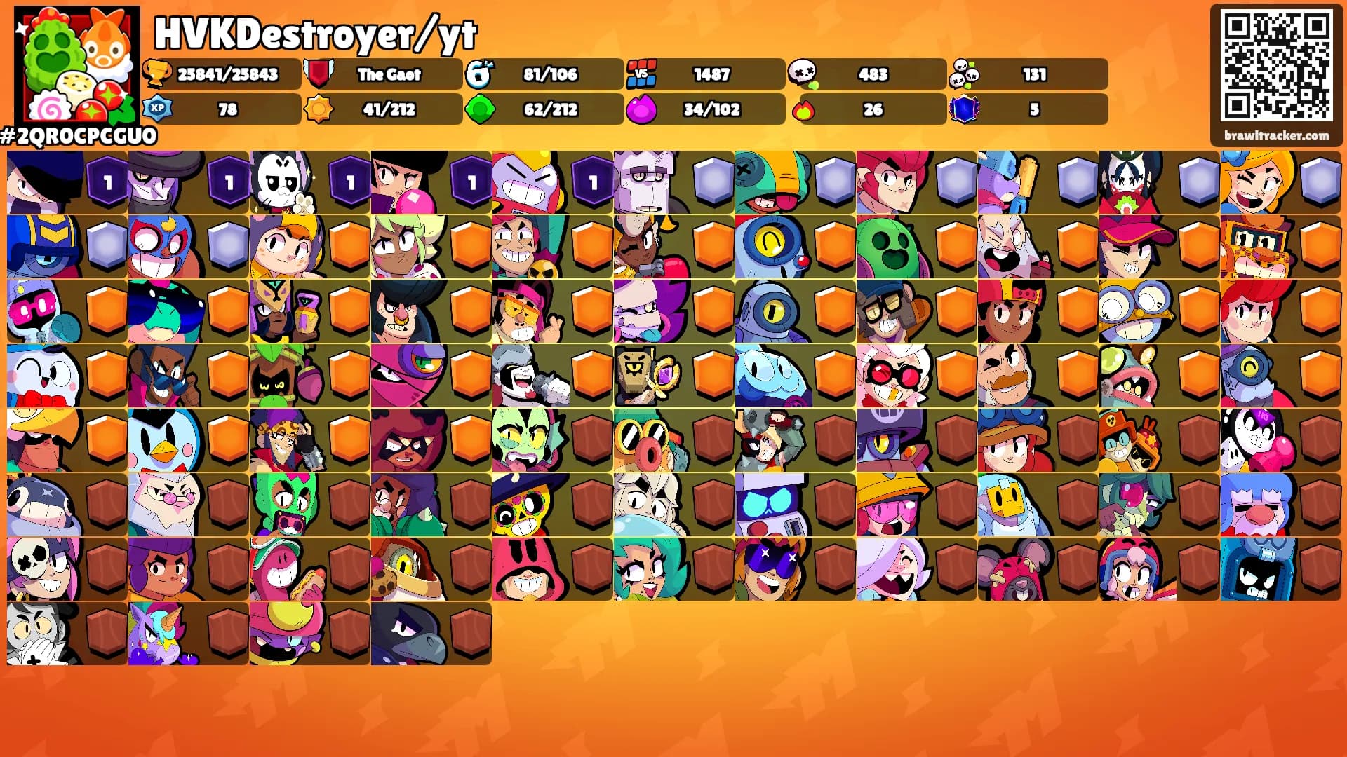 HVKDestroyer/yt's Ranks