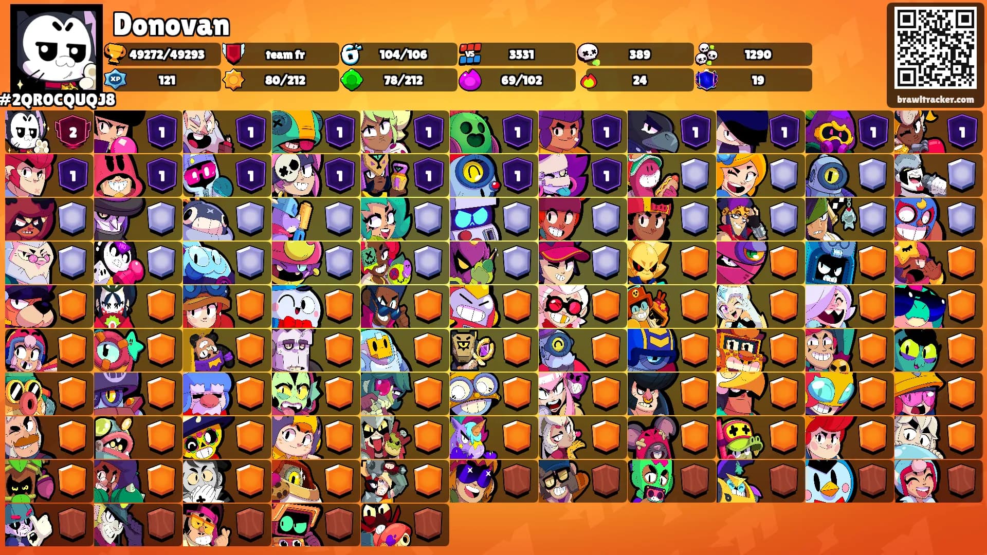 Donovan's Ranks