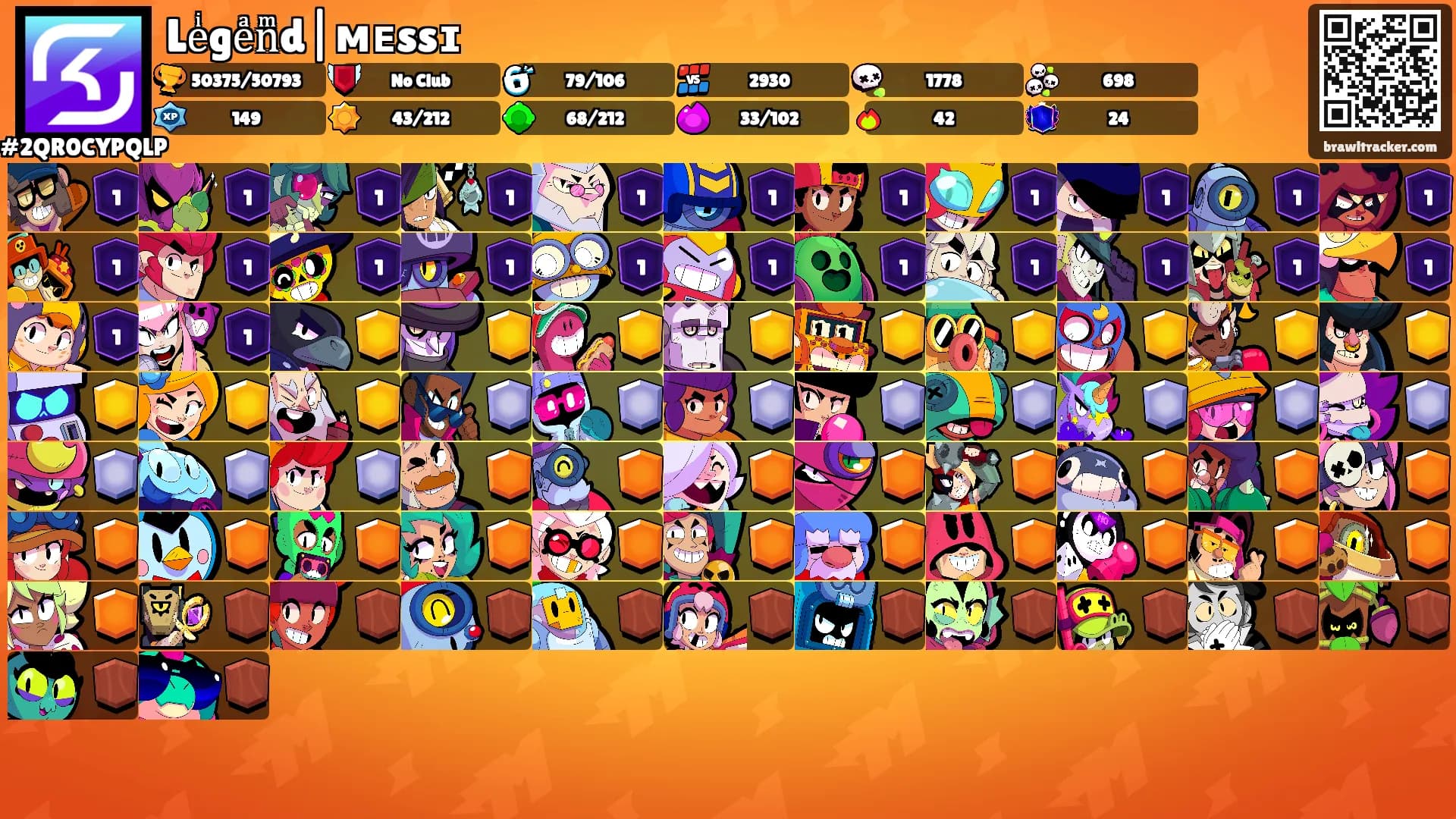 Leͥgeͣnͫd|ᴍᴇssɪ's Ranks