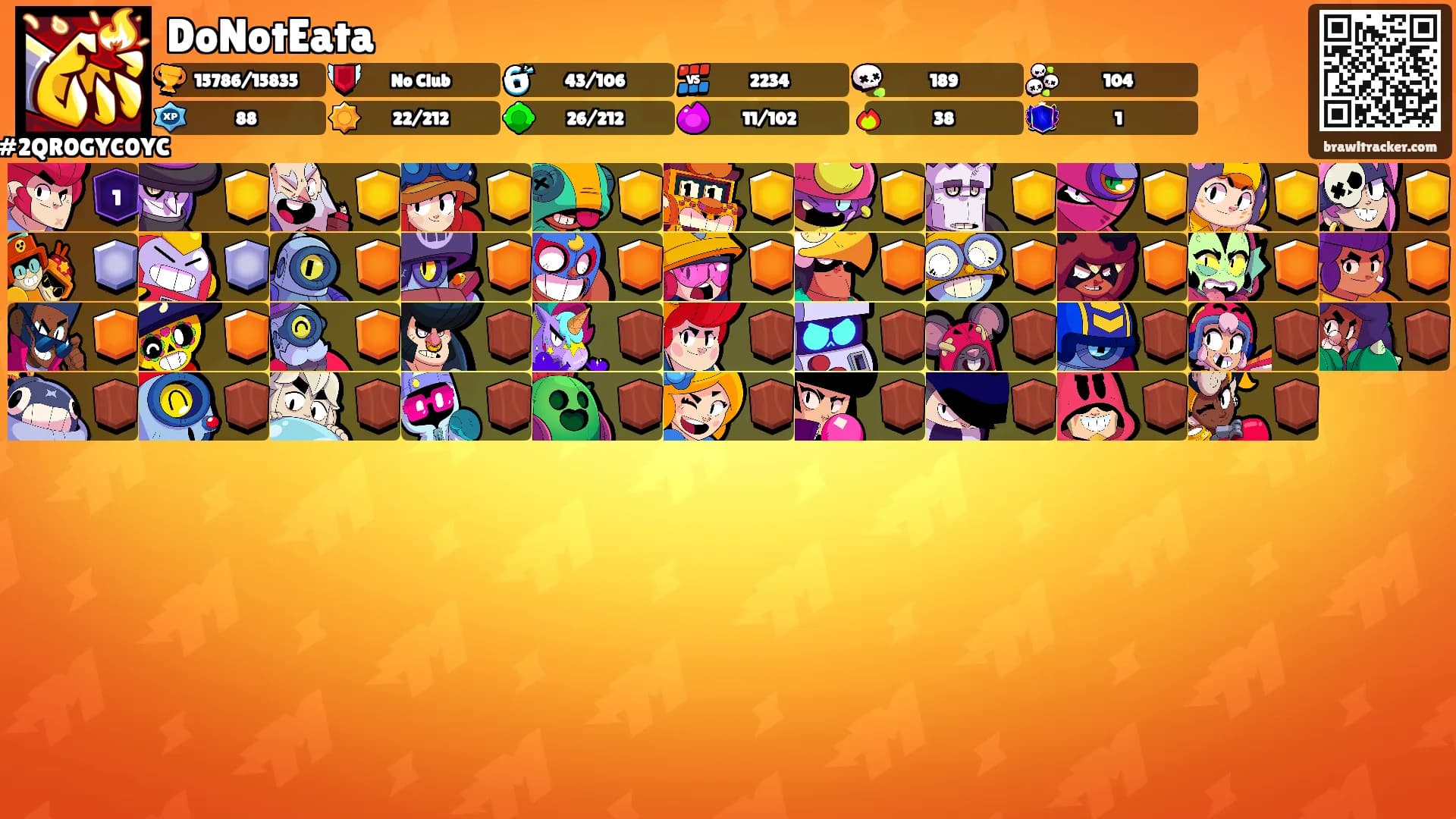 DoNotEata's Ranks