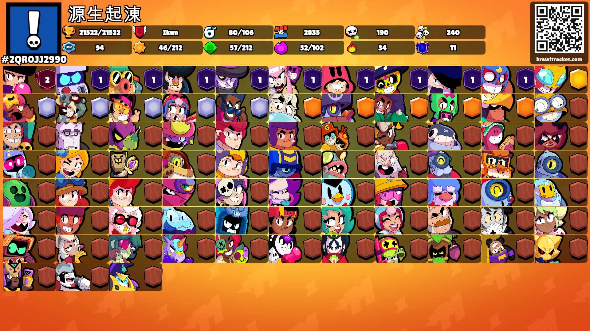 源生起涷's Ranks