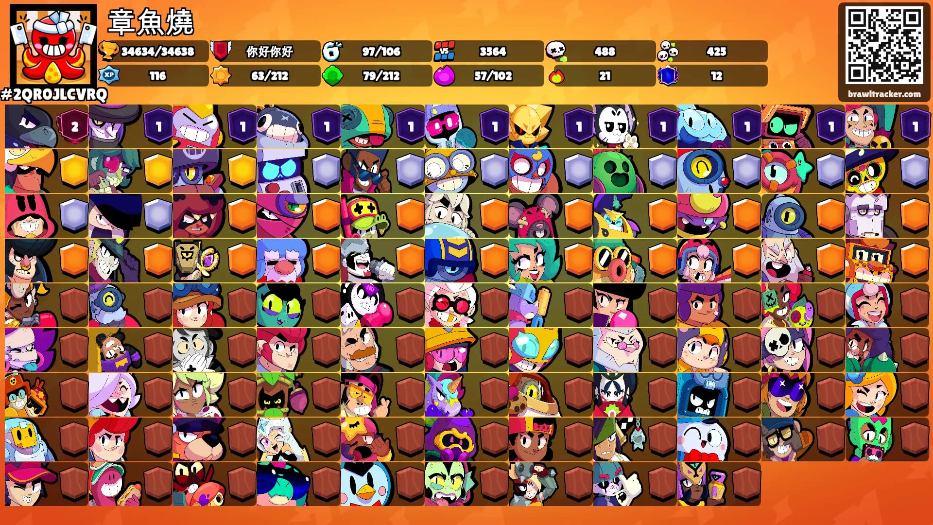 章魚燒's Ranks