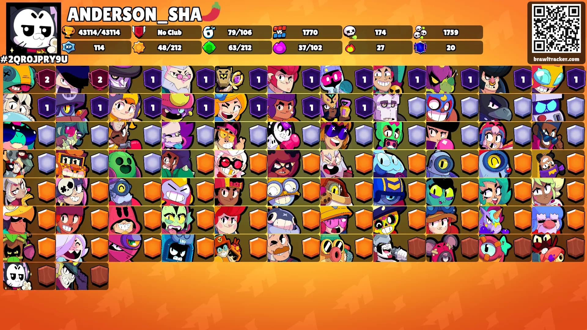 ANDERSON_SHA🌶️'s Ranks