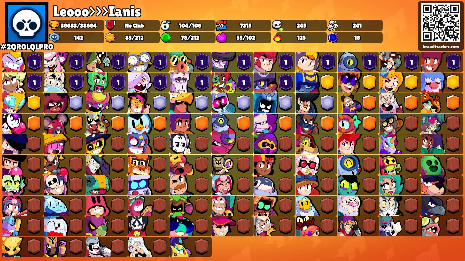 Leooo>>>Ianis's Ranks