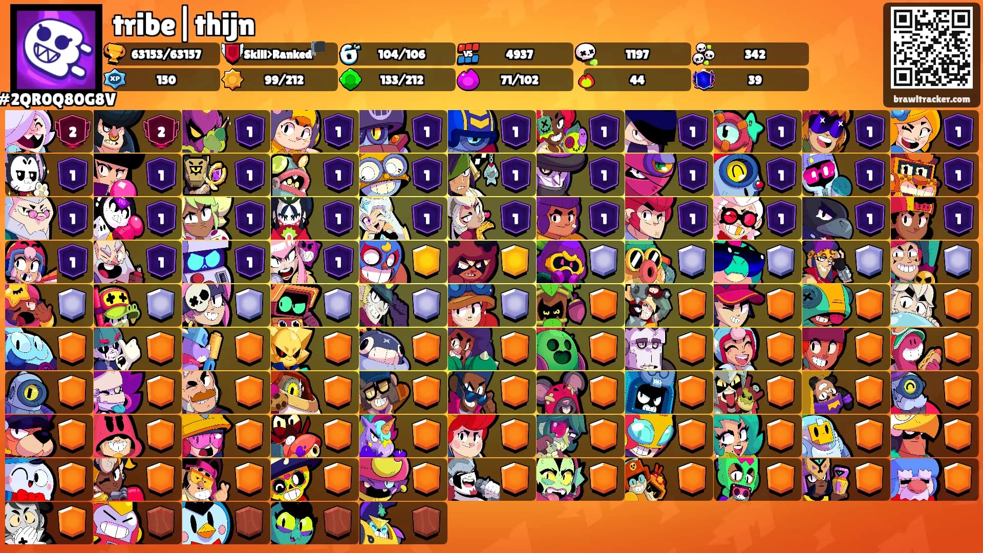tribe|thijn's Ranks