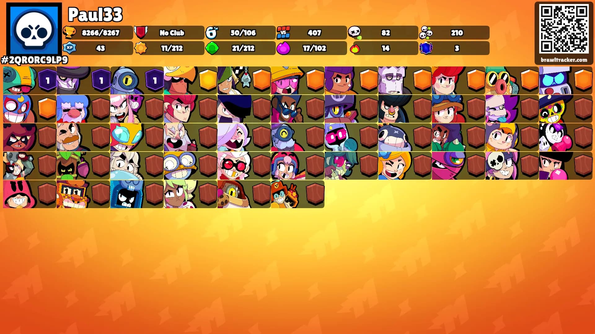 Paul33's Ranks