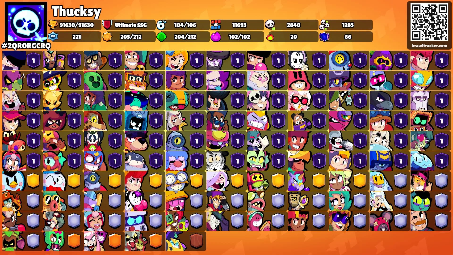 Thucksy's Ranks