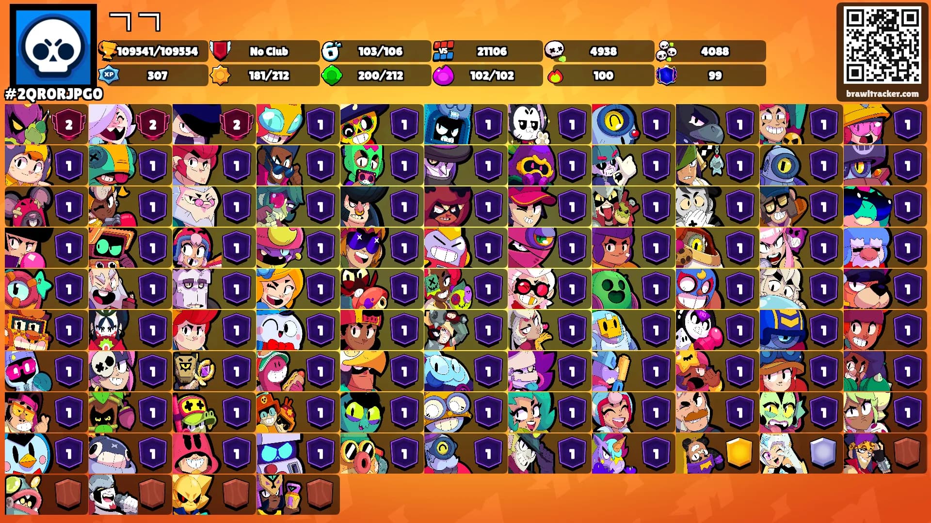ㄱㄱ's Ranks