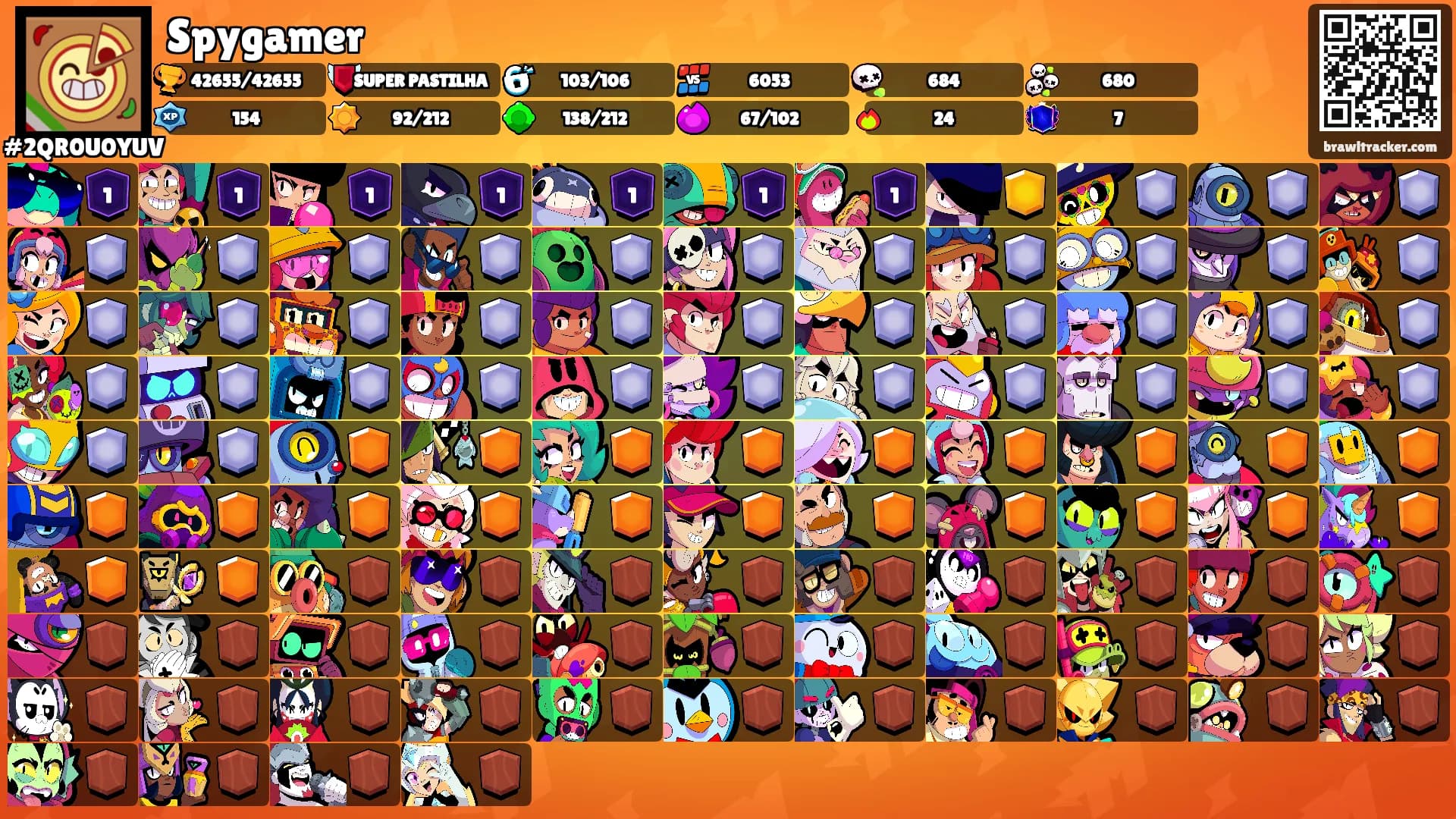Spygamer's Ranks