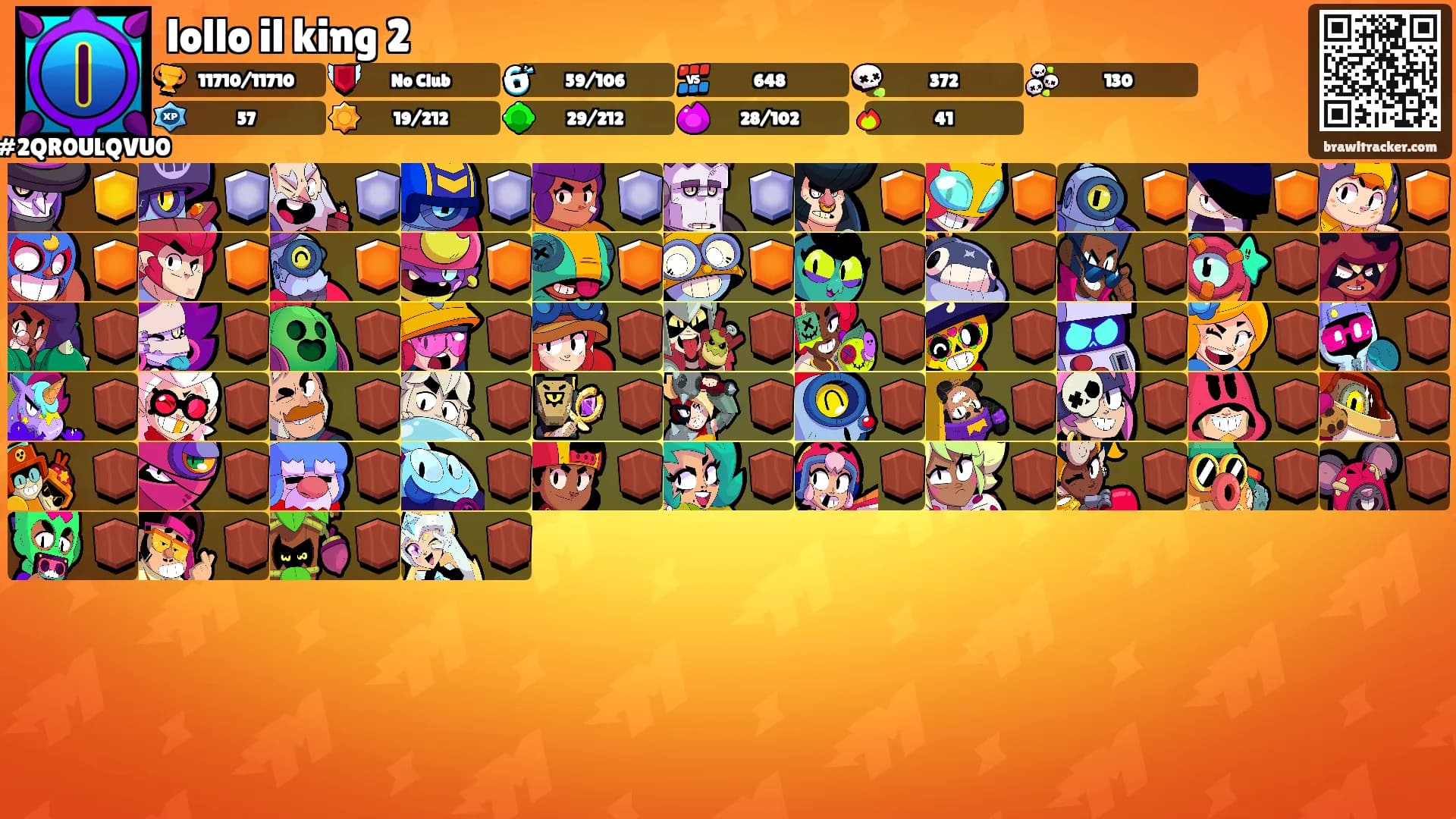 lollo il king 2's Ranks