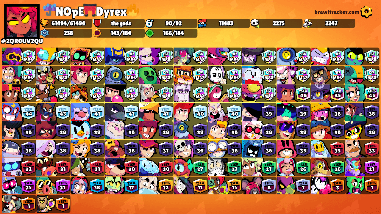 ☔NOpE⛩️Dyrex🔥's Ranks