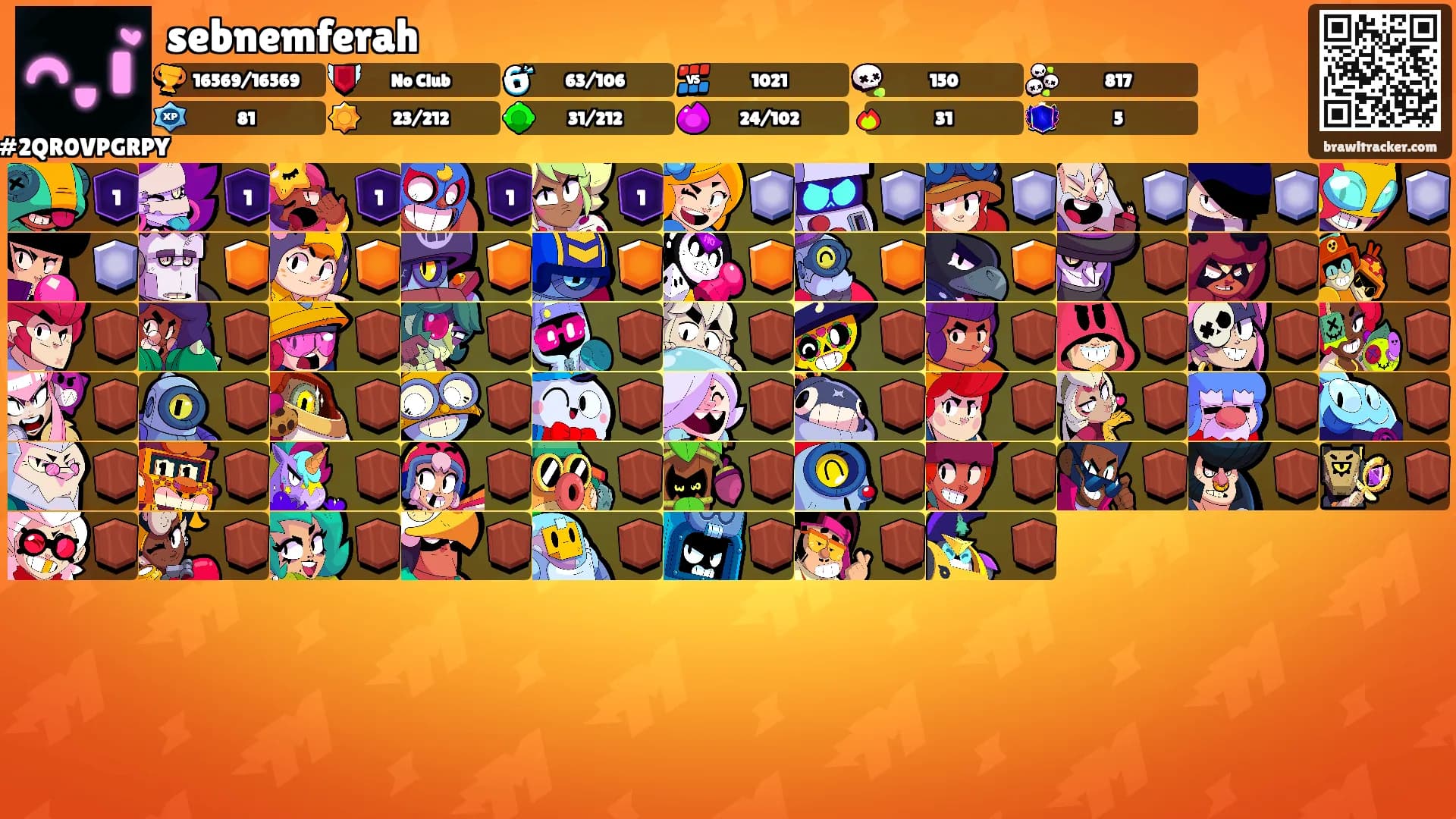 sebnemferah's Ranks