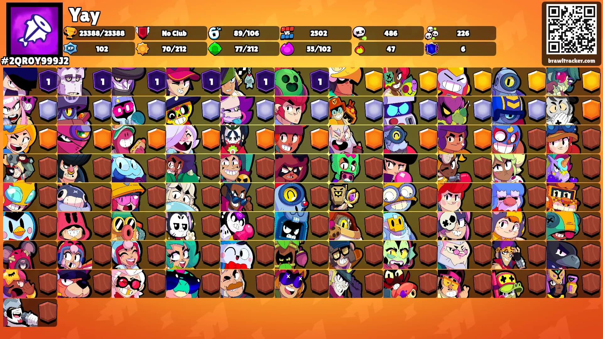 Yay's Ranks