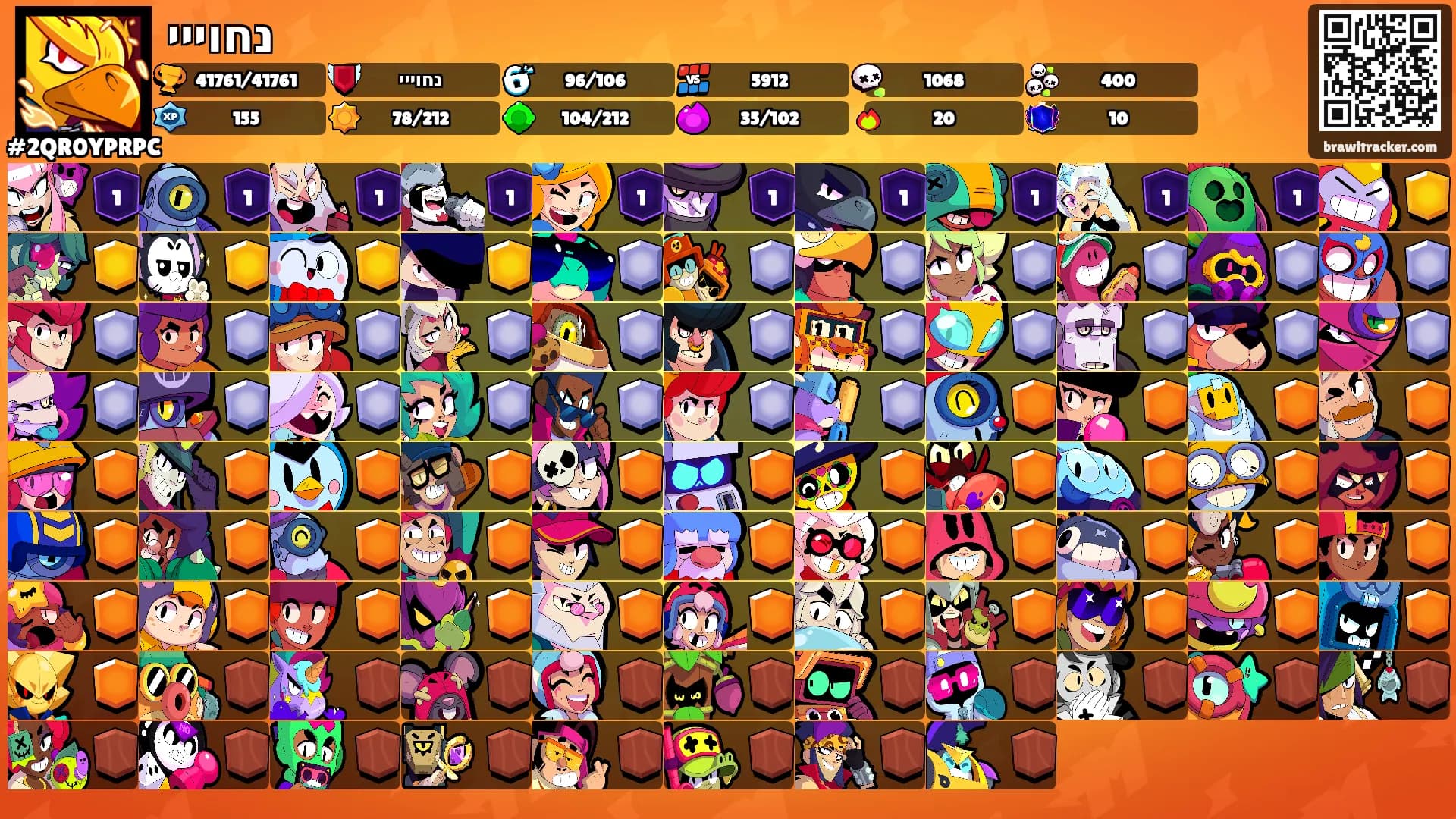 נחוייי's Ranks