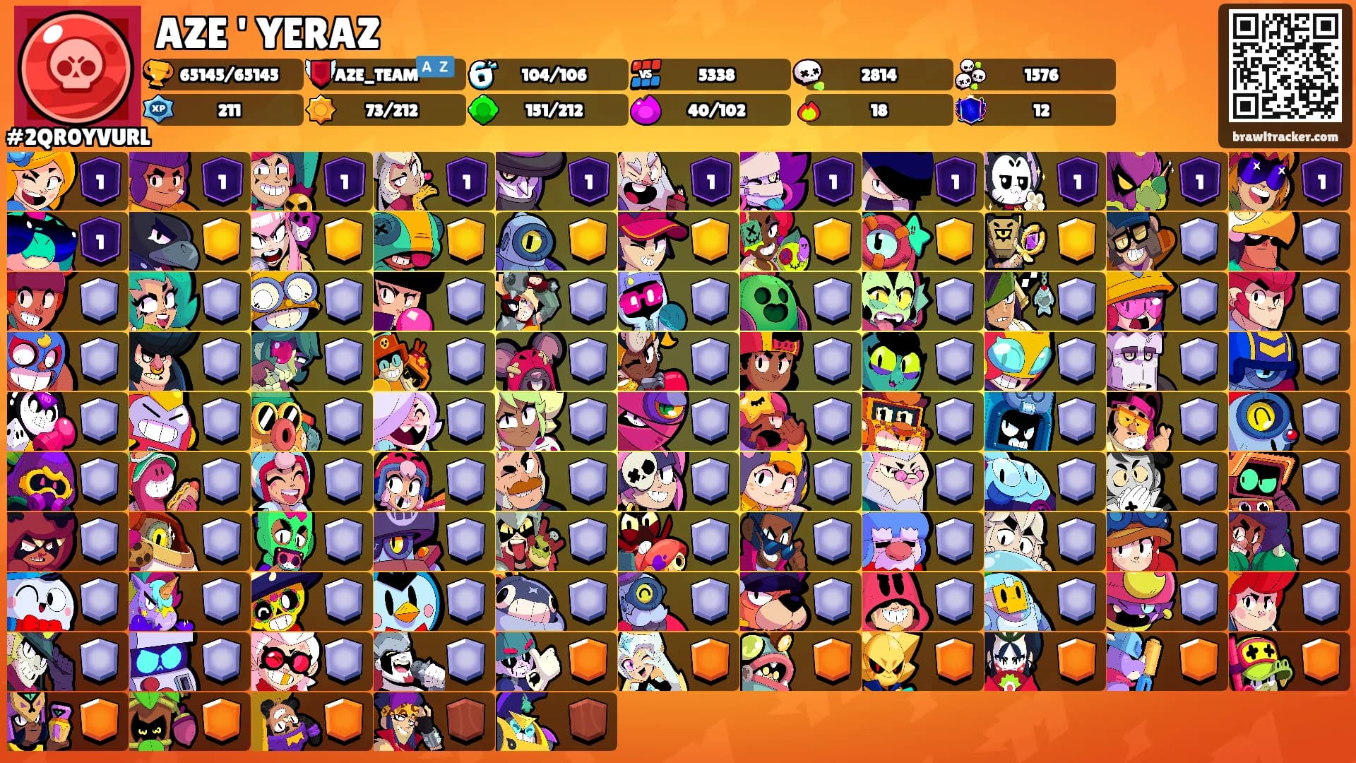 AZE ' YERAZ's Ranks