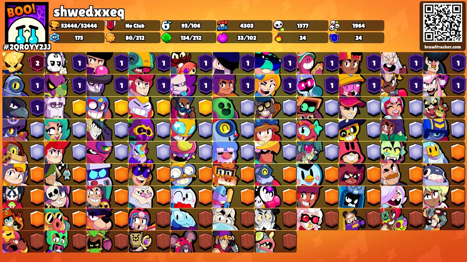 shwedxxeq's Ranks