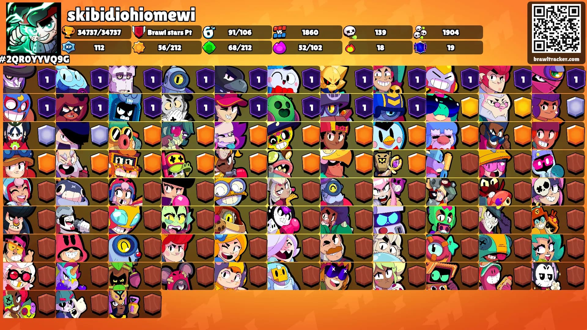 skibidiohiomewi's Ranks
