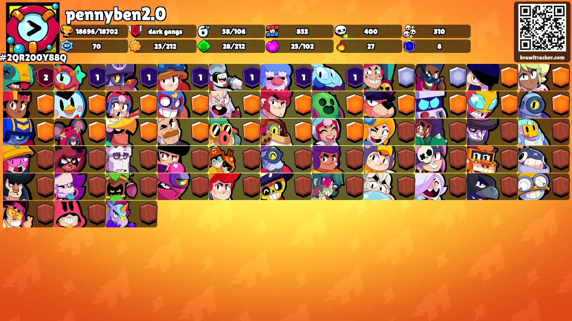 pennyben2.0's Ranks