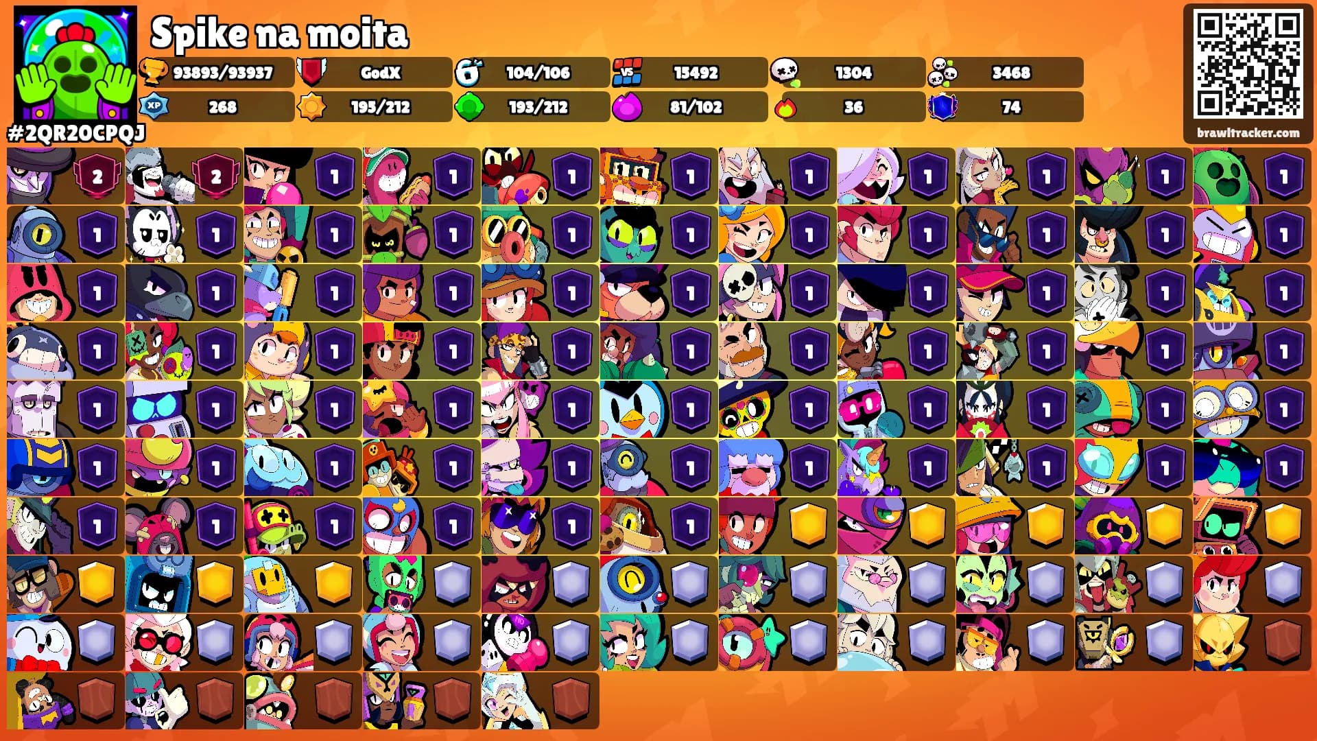 Spike na moita's Ranks