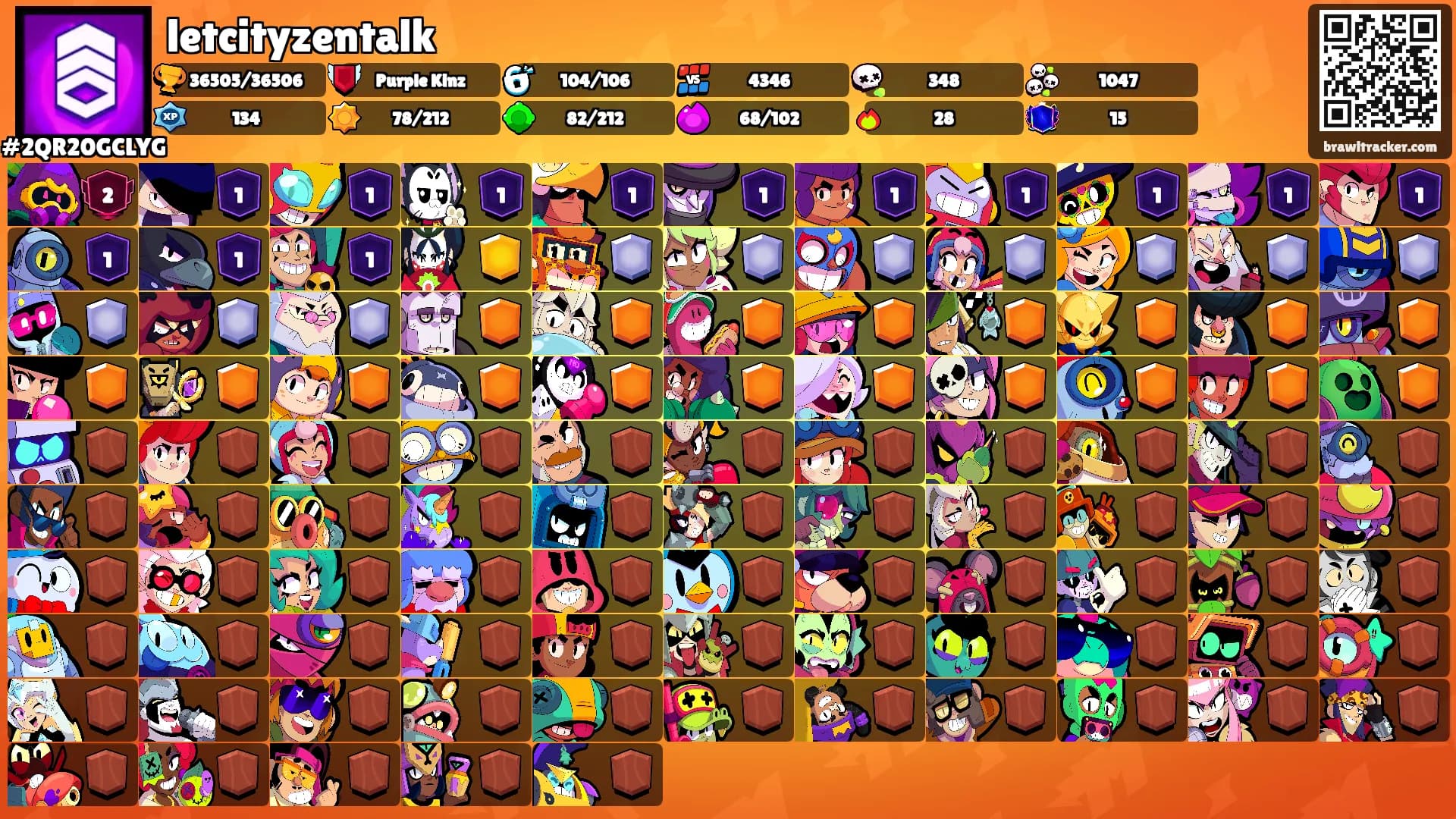 letcityzentalk's Ranks