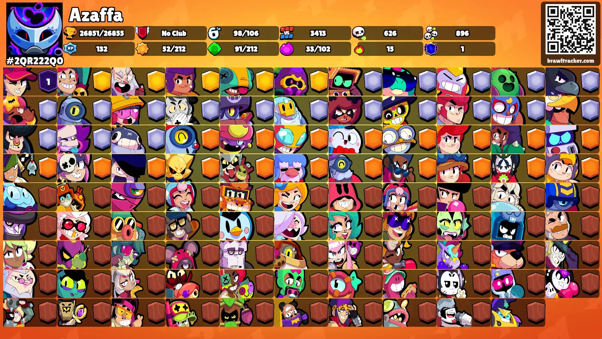 Azaffa's Ranks