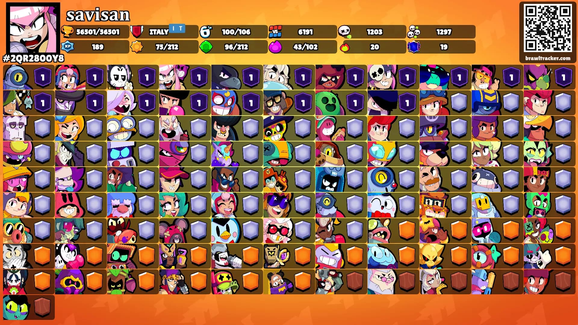 𝐬𝐚𝐯𝐢𝐬𝐚𝐧's Ranks